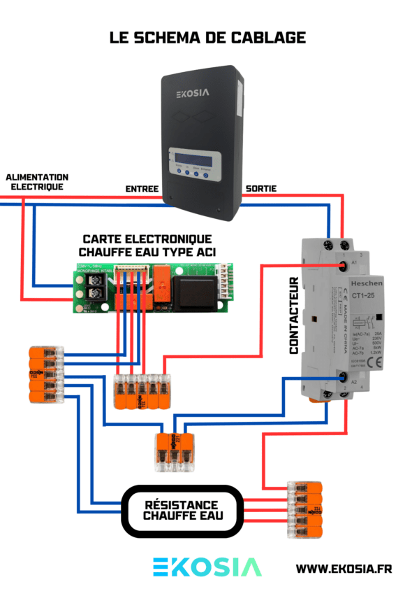 schema de câblage pv mate compatible chauffe eau electronique EKOSIA