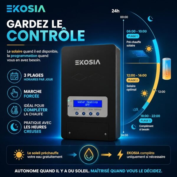 Routeur Solaire Chauffe-Eau SmartSun — votre surplus en eau chaude dès 50 W