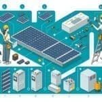 bac-a-lester-panneau-solaire-guide-dinstallation