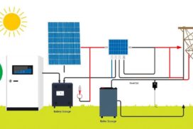 planos esquema instalacion fotovoltaica autoconsumo conectada a red