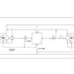 electricité va et vient schéma