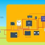 schéma électrique photovoltaïque gratuit