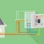 schéma raccordement panneau solaire tableau électrique