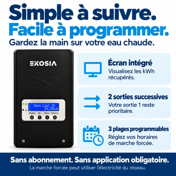 Écran intégré affichant les kWh récupérés, deux sorties successives et trois plages horaires programmables, sans abonnement ni application obligatoire